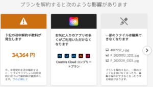 AdobeCC解約5_違約金！