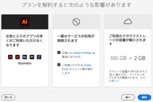 Adobe解約6_解約による影響